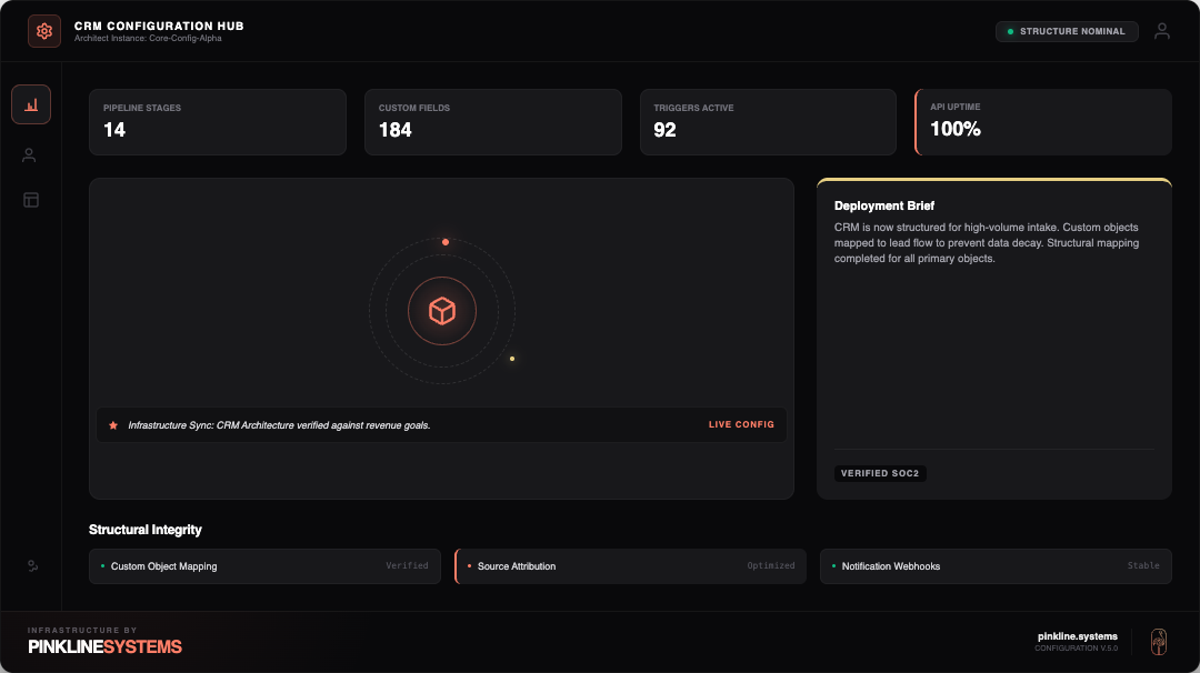 crm configuration dashboard