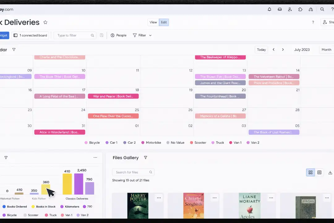 monday com book deliveries dashboard calendar