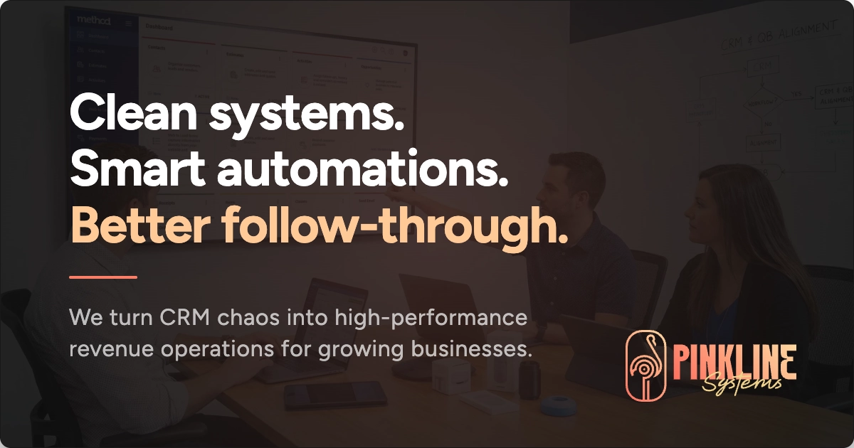 CRM support FAQs